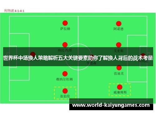 世界杯中场换人策略解析五大关键要素助你了解换人背后的战术考量 世界杯中场换人策略解析五大关键要素助你了解换人背后的战术考量