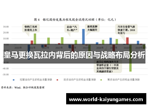 皇马更换瓦拉内背后的原因与战略布局分析 皇马更换瓦拉内背后的原因与战略布局分析