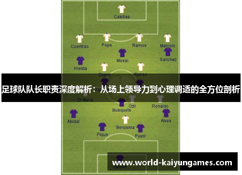 足球队队长职责深度解析：从场上领导力到心理调适的全方位剖析