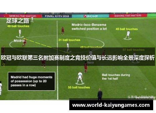 欧冠与欧联第三名附加赛制度之竞技价值与长远影响全景深度探析